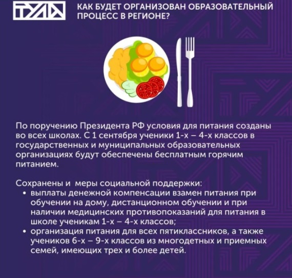 Информация об условиях питания обучающихся.